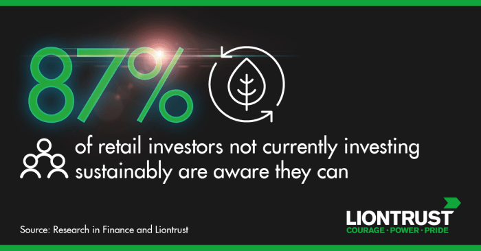 Liontrust Sustainable Investment Team