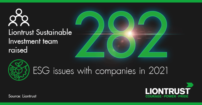 Liontrust Sustainable Investment Team