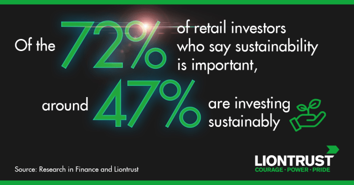 Liontrust Sustainable Investment Team